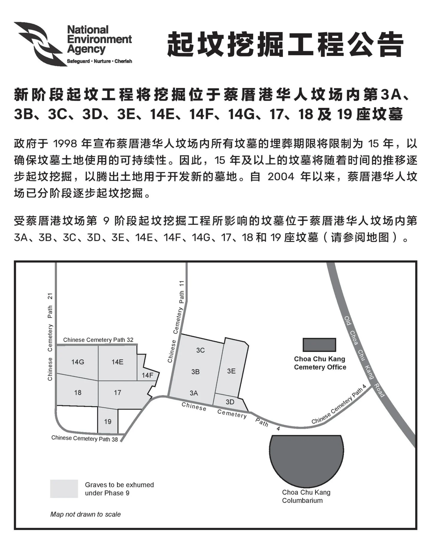 Columbarium niche relocation